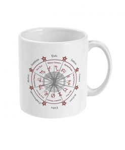 Wheel of the Year Mug